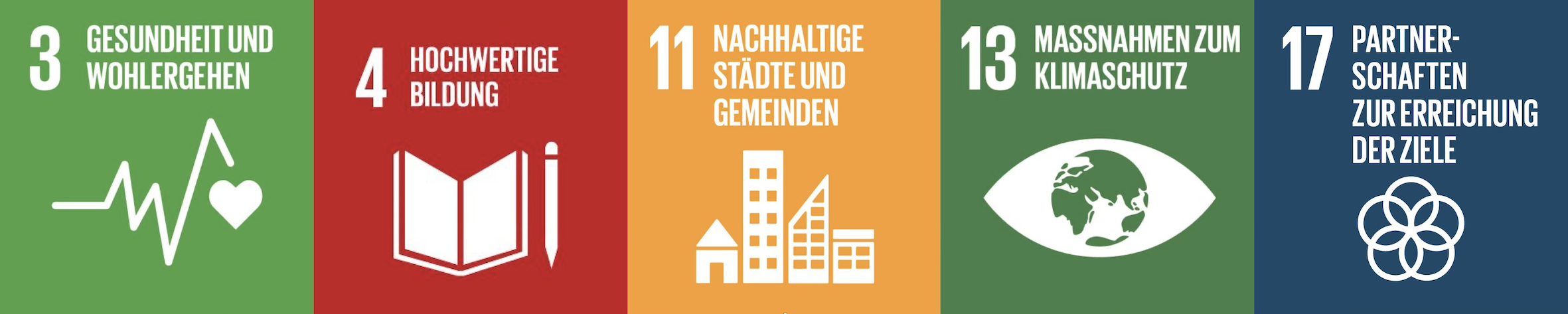 Nachhaltigkeitsziele der UN, die wir fördern: SDG 3, 4, 11, 13 und 17